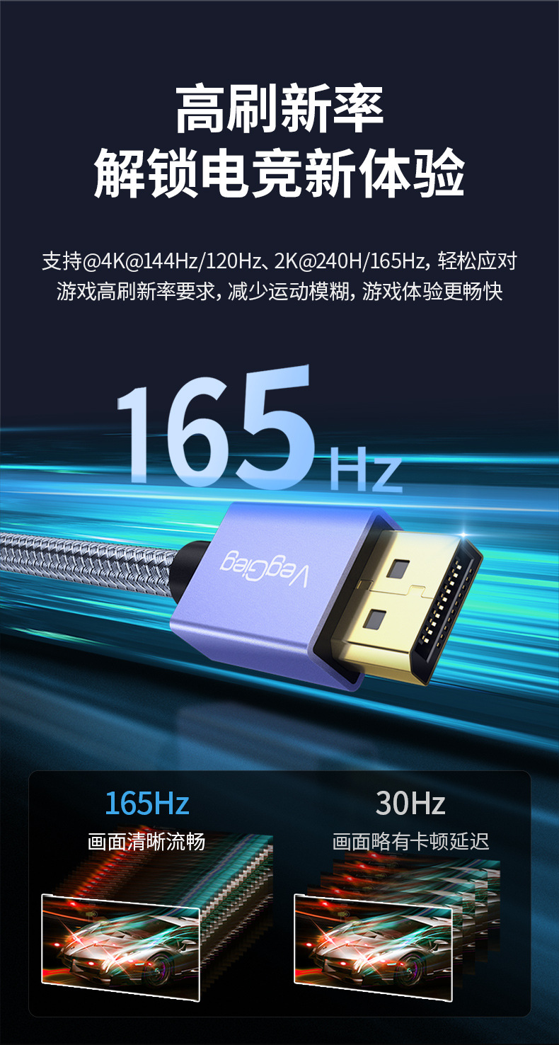 Cáp Displayport 1.4 8K@60Hz 4K@144Hz 2K@240/165Hz dài 1,5M HDR Veggieg VZ620 cao cấp